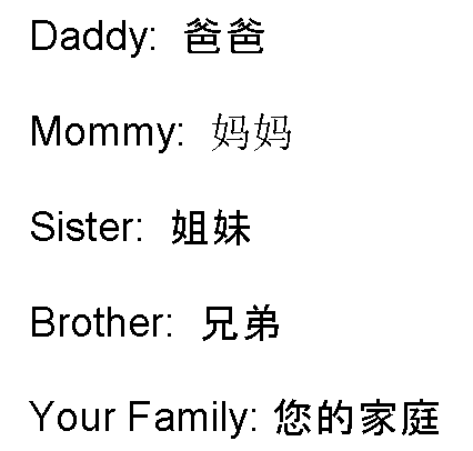 Chinese Text - Daddy, Mommy, Sister, Brother, Your Family